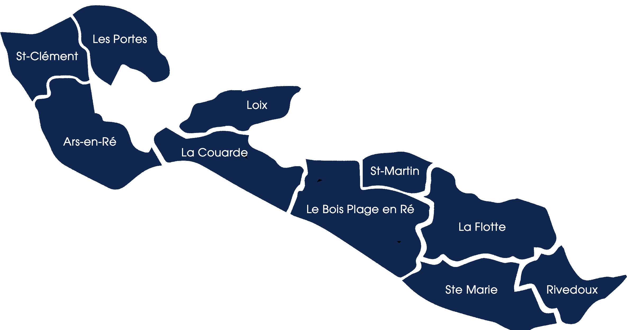 Île de Ré Locations